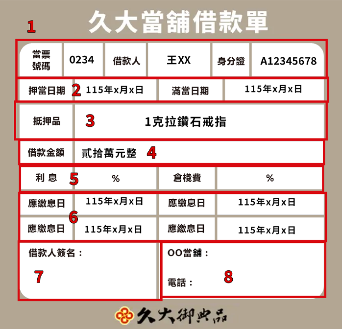 典當鑑價標準